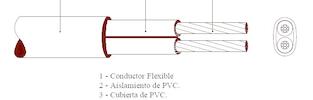 CABLE COMPENSACION TERMOPAR